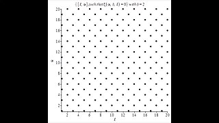 Joel need prostitutes to cure autisms but instead quick maff