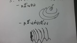 ฟิสิกข์ คลื่นกล Part 1