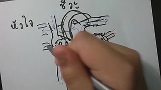 ชีวะ Part 1 หัวใจ